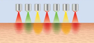 LED light therapy competitors comparison 1