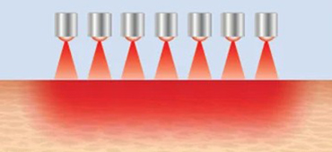 Omnilux LED light therapy device comparison